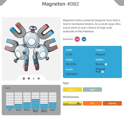 magnezone weakness|Magnezone .